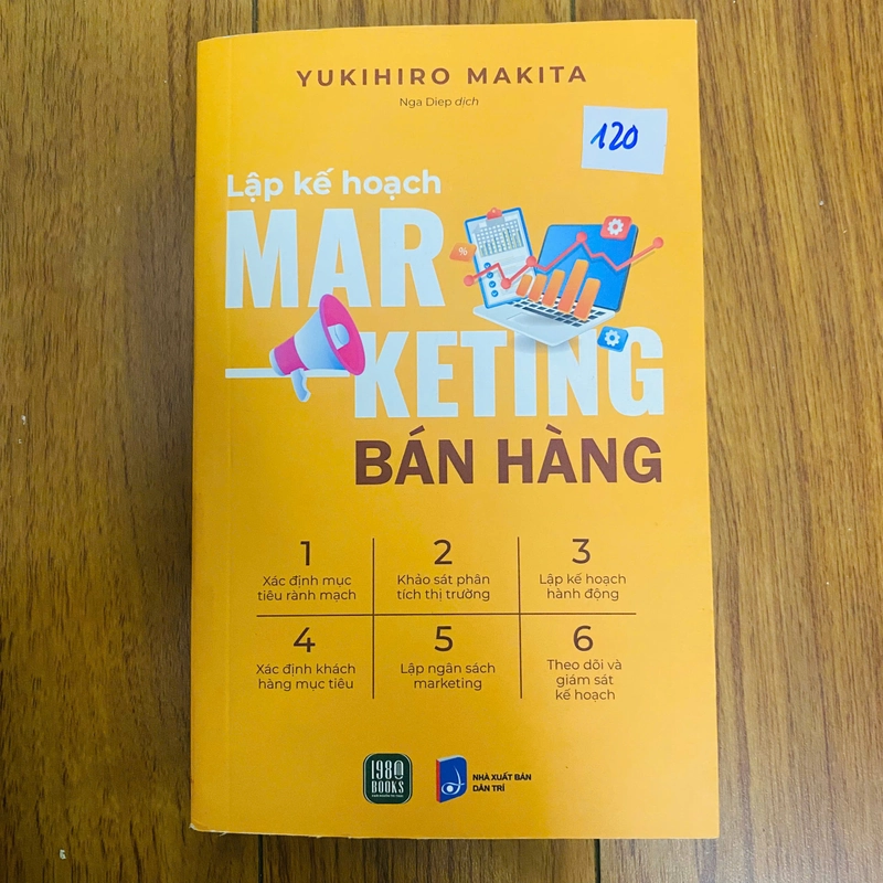 LẬP KẾ HOẠCH MARKETING BÁN HÀNG 386221