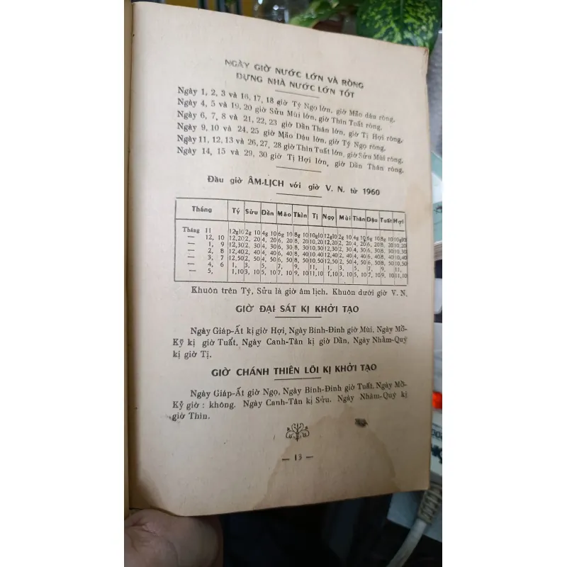 KIM OANH KÝ BÁT LÃM QUẦN THƠ - THÁI KIM OANH 746977