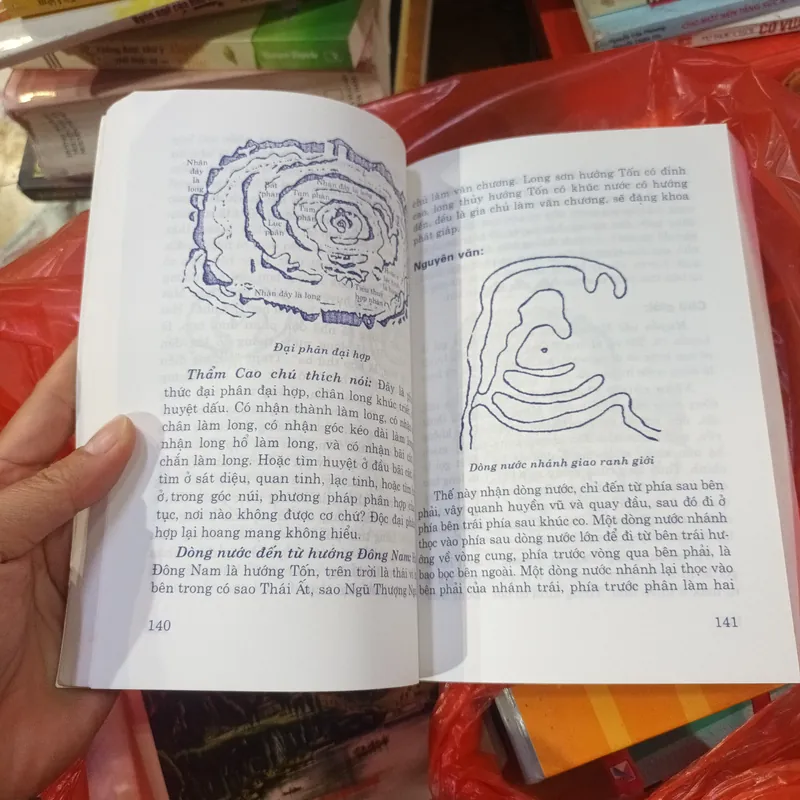 Thủy Long Kinh Long Mạch Bí Truyền 716785