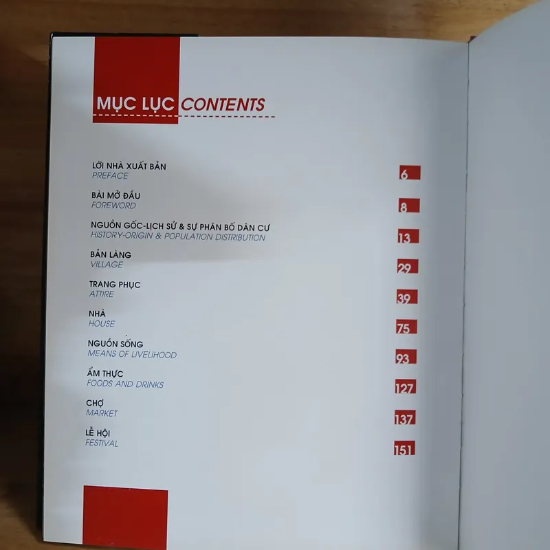 Người Hmông Ở Việt Nam - The Hmong In Viet Nam 607774