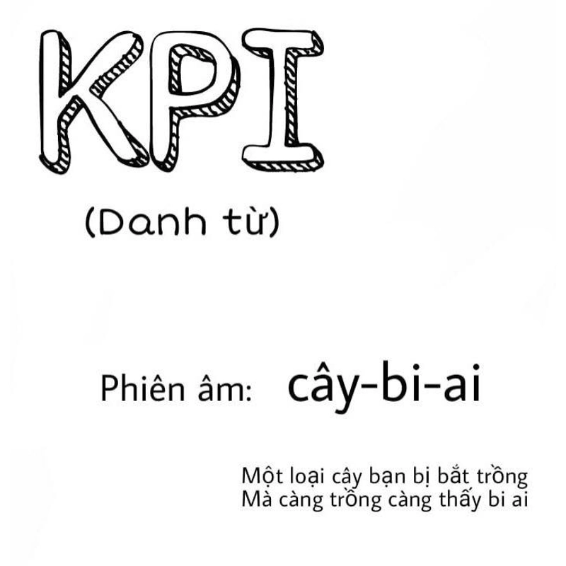 KPI - Các chỉ số đo lường hiệu suất 448672