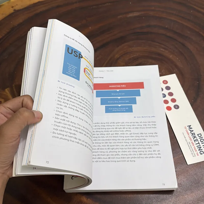 II Digital Marketing, Từ Chiến Lược Đến Thực Thi - Gam+ - 2020 989490