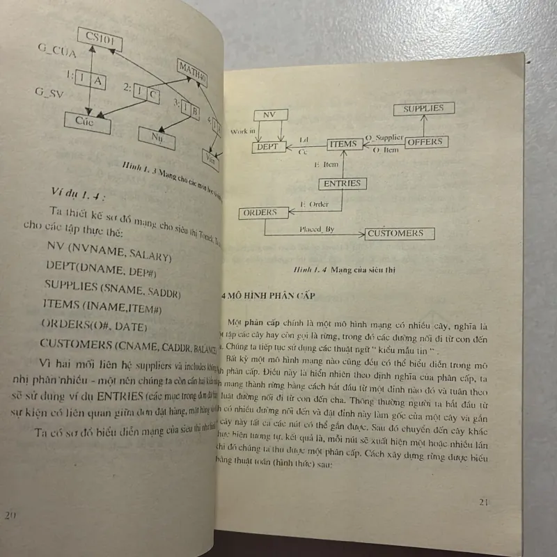Cơ sở dữ liệu và lý thuyết thực hành - Nguyễn Bá Tường 756194