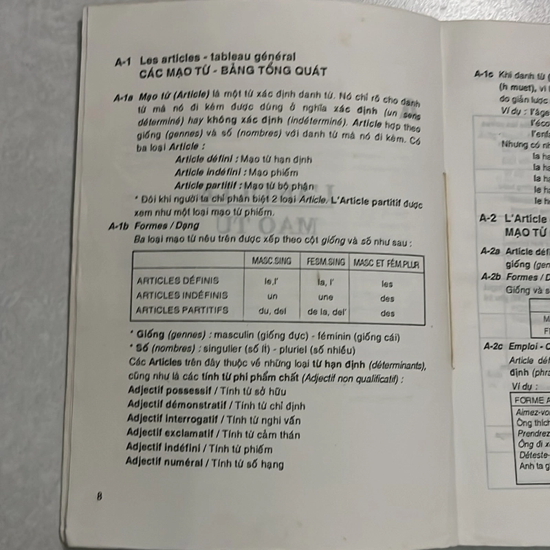 Ngữ pháp tiếng Pháp tóm tắt - 1997s 503608