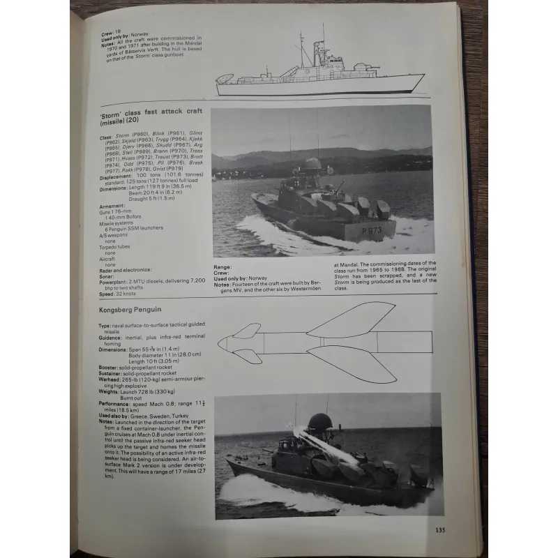 The World's Navies (Hải quân Thế giới) - Chris Chant 957995