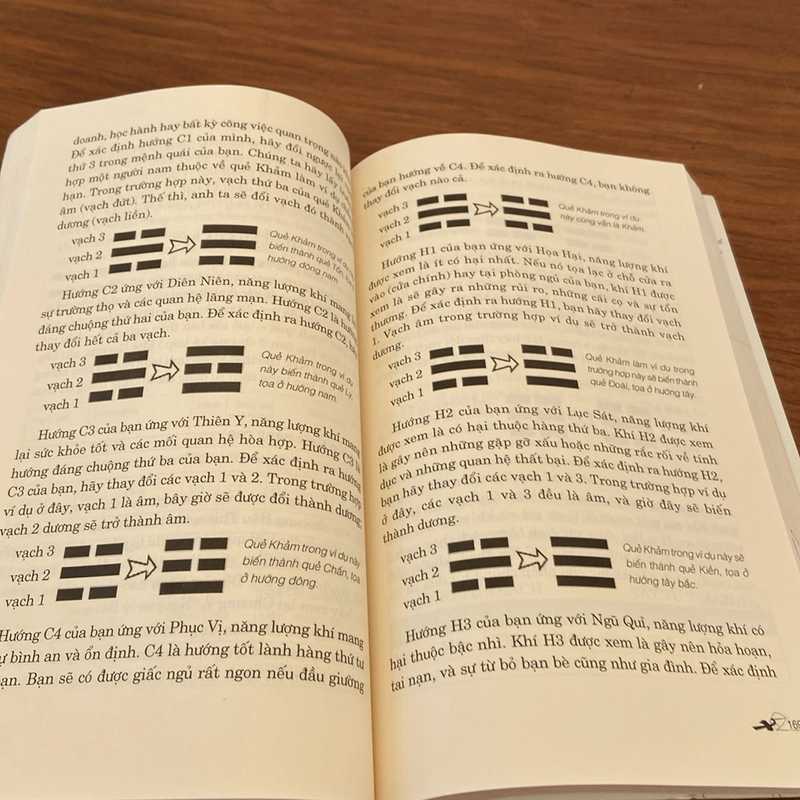 Phong thuỷ toàn thư 527515