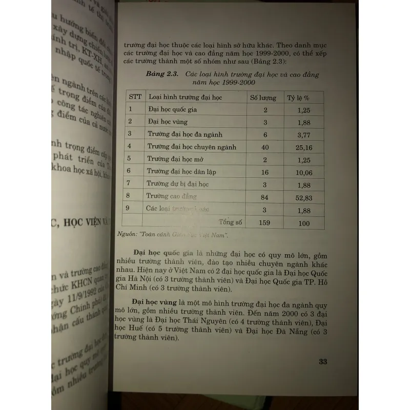 Khoa học và công nghệ Việt Nam 1996-2000 598291