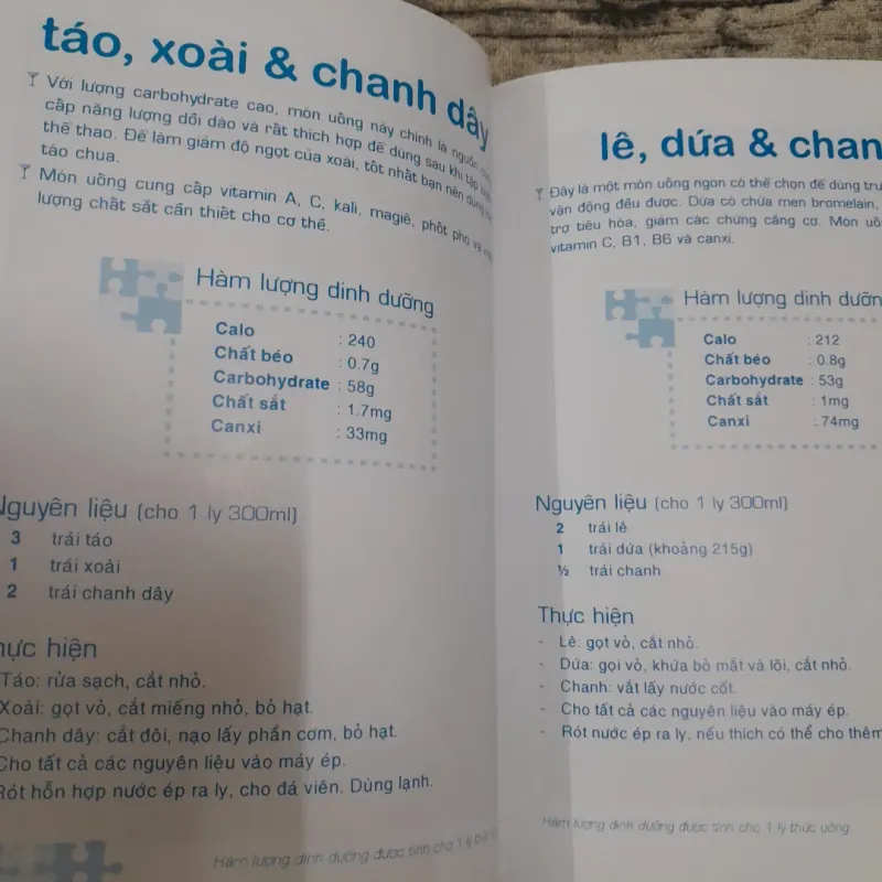 Các món Sinh tố & Nước ép Giàu năng lượng. Tg. Huỳnh Hồng Anh. 785339