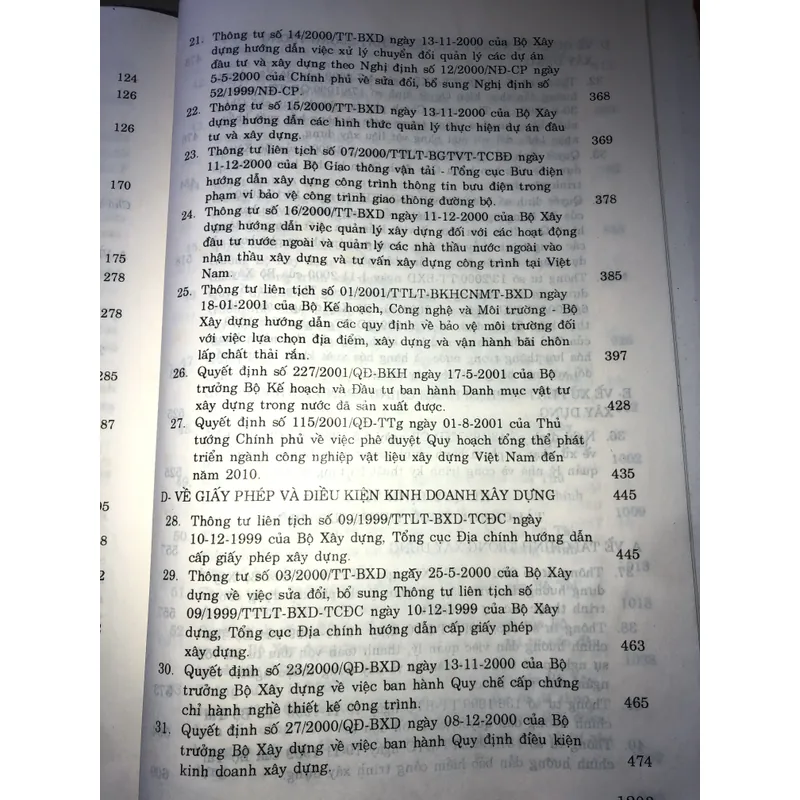 Các văn bản pháp luật về xây dựng 708227