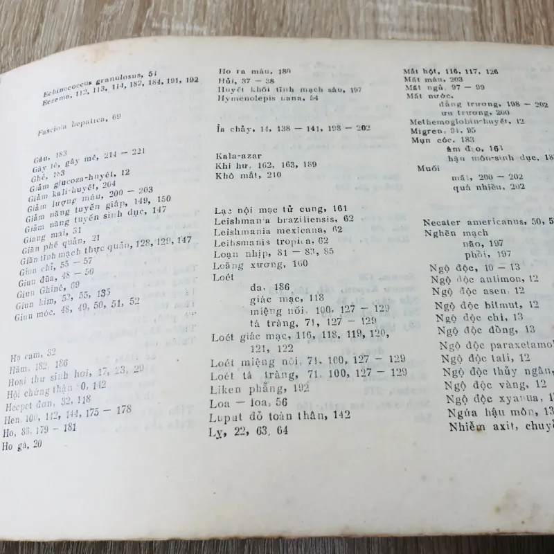 HƯỚNG DẪN DÙNG THUỐC  956987