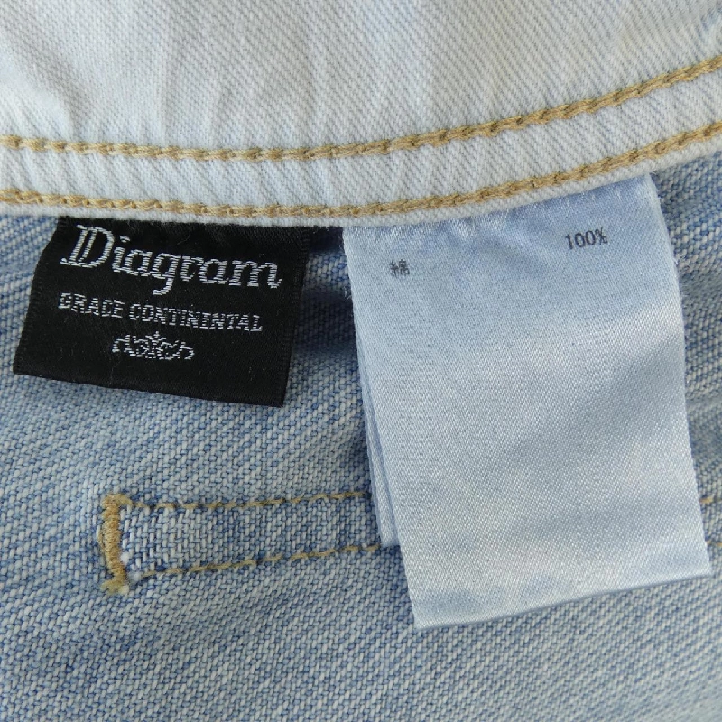 Biểu đồ Diagram Jeans 647647