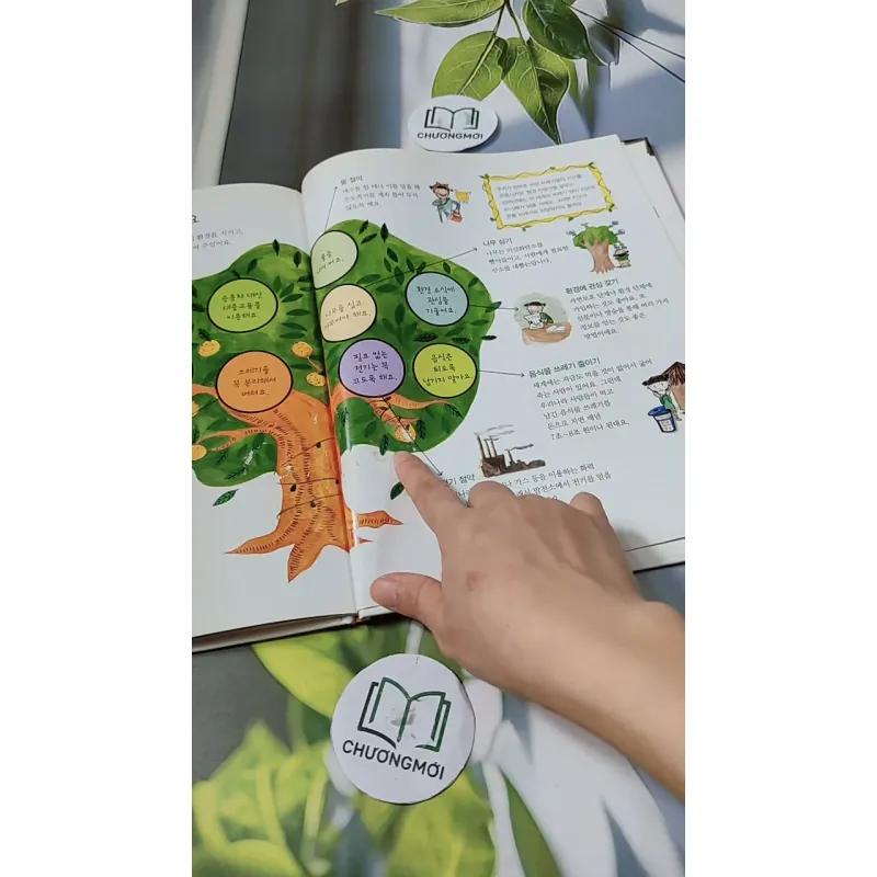 [Tặng nẹp góc] Truyện thiếu nhi Hàn Quốc: Danh nhân 65 -  지인지기 인물 이야기: 왕가리 마타이 732013