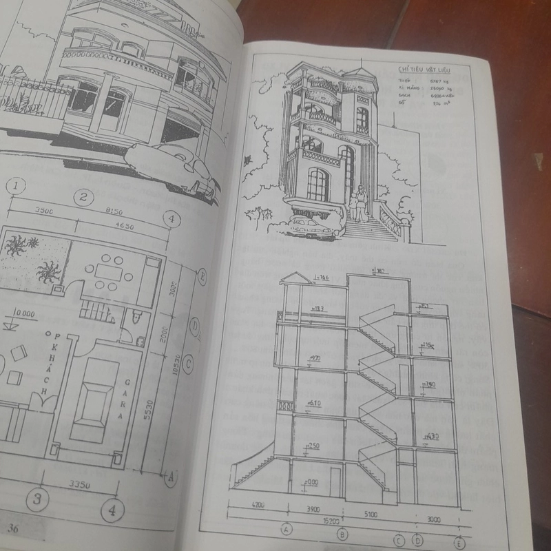 Thành phố Hồ Chí Minh: XÂY DỰNG - TRANG TRÍ và VẬT LIỆU 519480