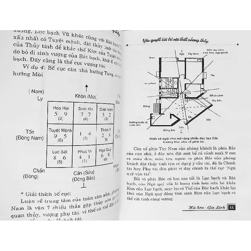 Yếu quyết bài trí nội thất phong thủy 66837