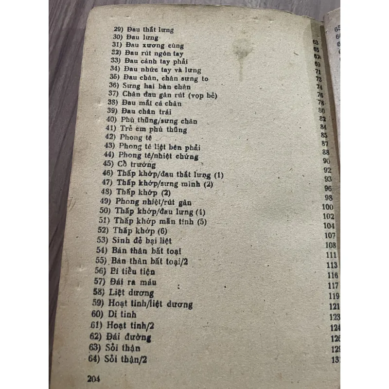 100 y án chữa bệnh bằng thuốc - lương y Việt Cúc  788966