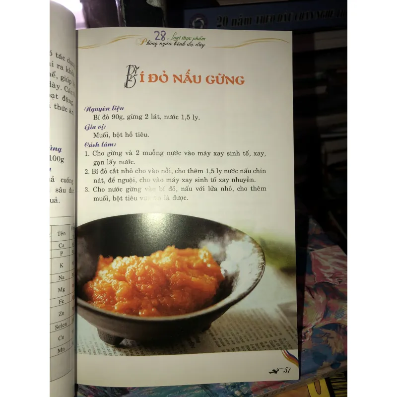 28 loại thực phẩm phòng ngừa bệnh dạ dày - Thiên Kim  958445