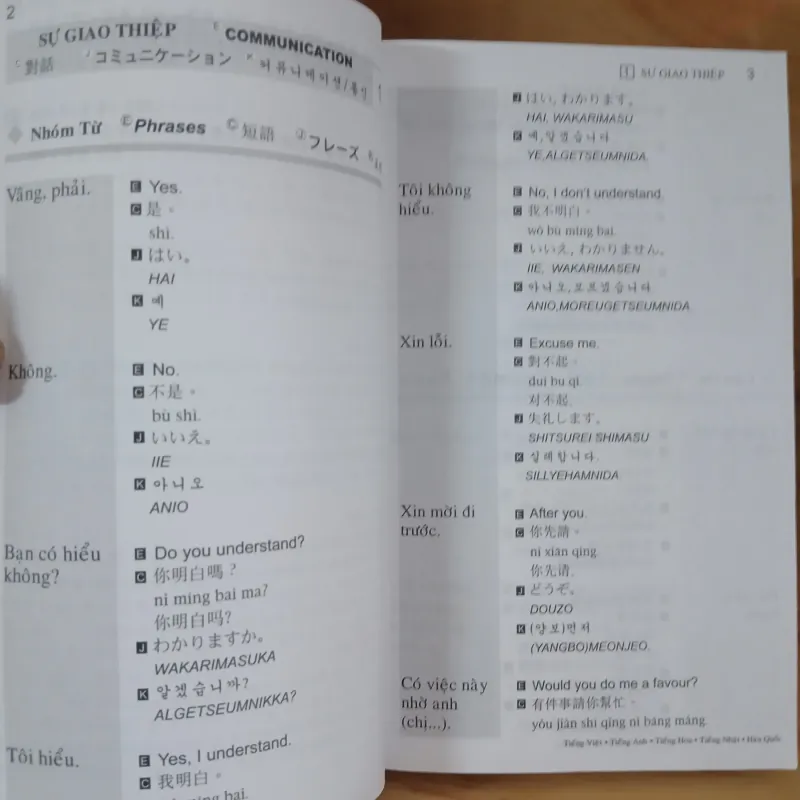 Tân Từ Điển Việt - Anh - Hoa - Nhật - Hàn 969560