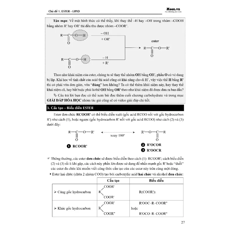 Sách 2026-Tổng Ôn Hóa Học Tập 1+2 792901