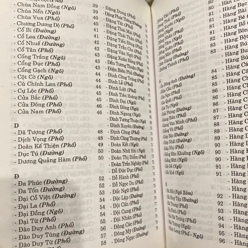 TỪ ĐIỂN ĐƯỜNG PHỐ HÀ NỘI ( XB 2010) 697746