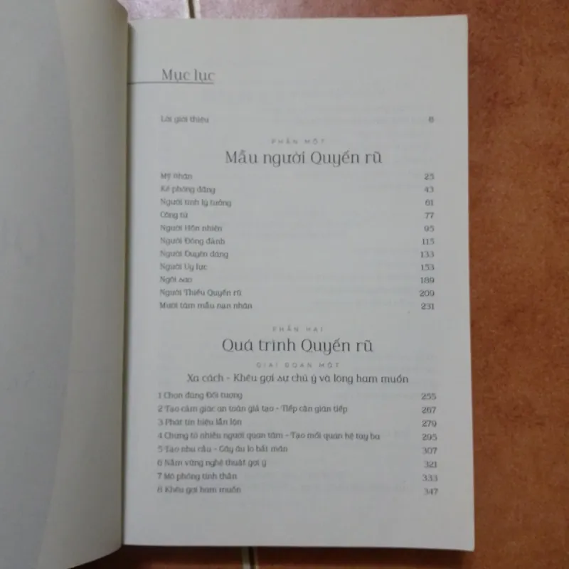 Nghệ thuật quyến rũ 746733