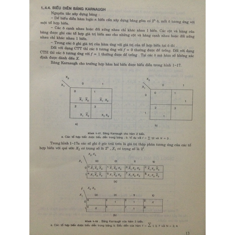 KỸ THUẬT SỐ 482455