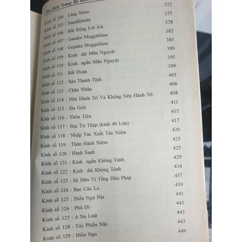 Tìm Hiểu Trung Bộ Kinh Tập 1.2.3 - Nhà Xuất Bản Tôn Giáo 2017 699052
