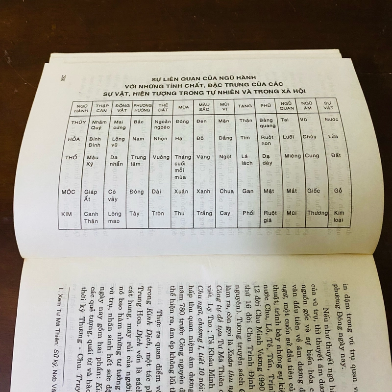 Đại cương triết học Trung Quốc  466363