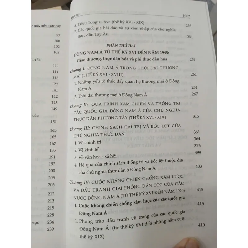 ĐÔNG NAM Á LỊCH SỬ TỪ NGUYÊN THỦY ĐẾN NGÀY NAY - LƯƠNG NINH 1023043