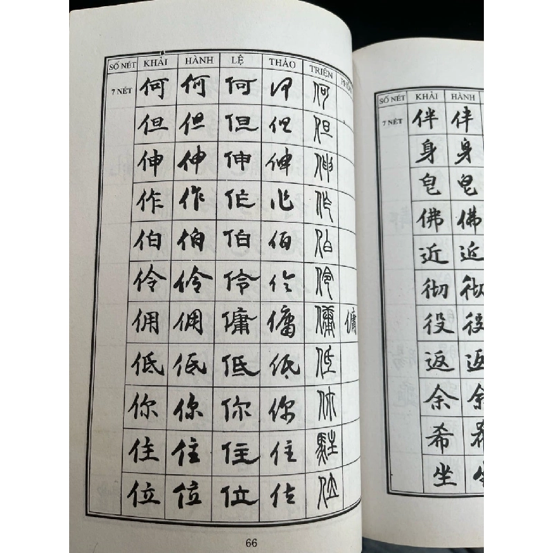 Từ điển ngũ thể - Lạc Hằng Quang, Dư Cự Lực 783686