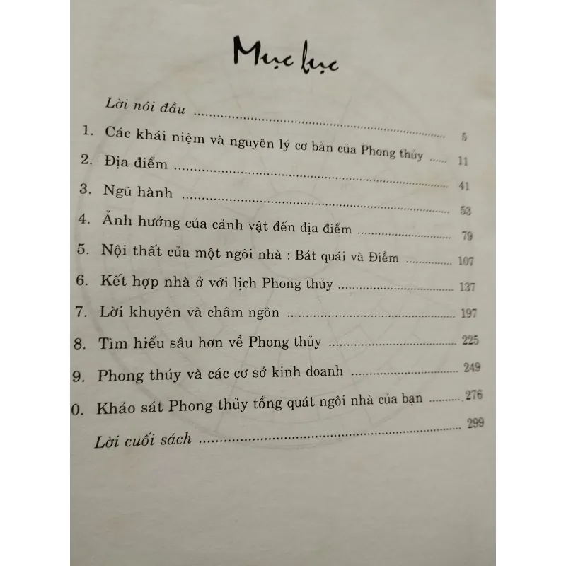 Phong thủy ứng dụng 996606