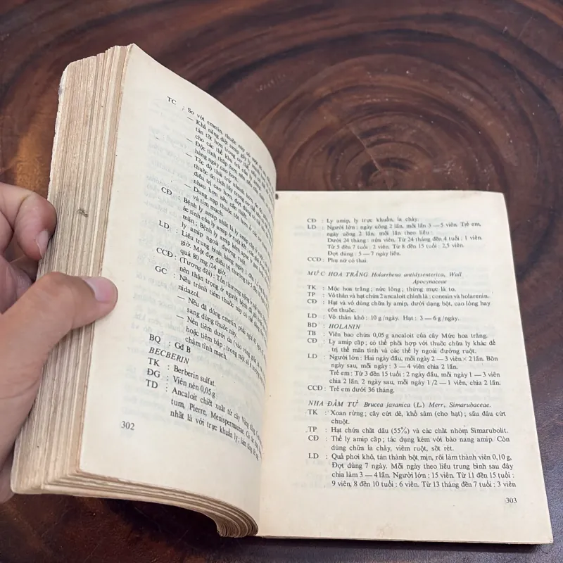 II Y Học: Hướng Dẫn Sử Dụng Thuốc - Bộ Y Tế - 1986 1011340