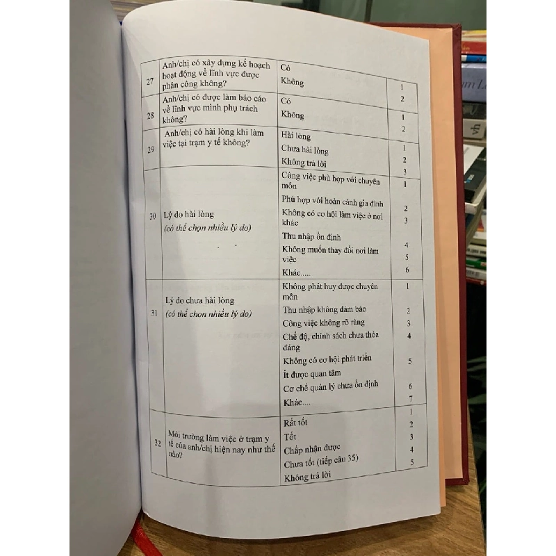 thực trạng nguồn nhân lực y tế xã phường tỉnh yên bái và đề xuất giải pháp can thiệp -Bộ y tế Trường ĐH dược TN 727982