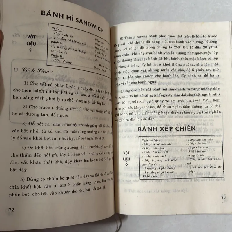 Bánh mứt thông dụng (Quỳnh Hương) 1022336