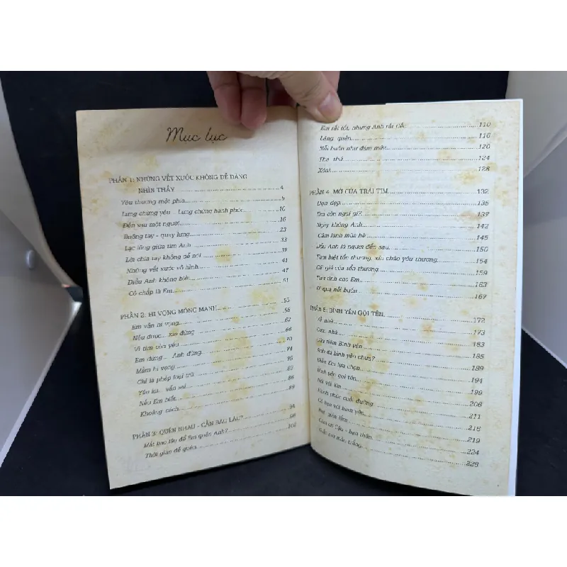 [Phiên Chợ Sách Cũ] Bình Yên Nằm Xa Lắc, Đâu Đó Giữa Địa Cầu, Linh, Tản văn - Thơ - 2204, 2017 436580