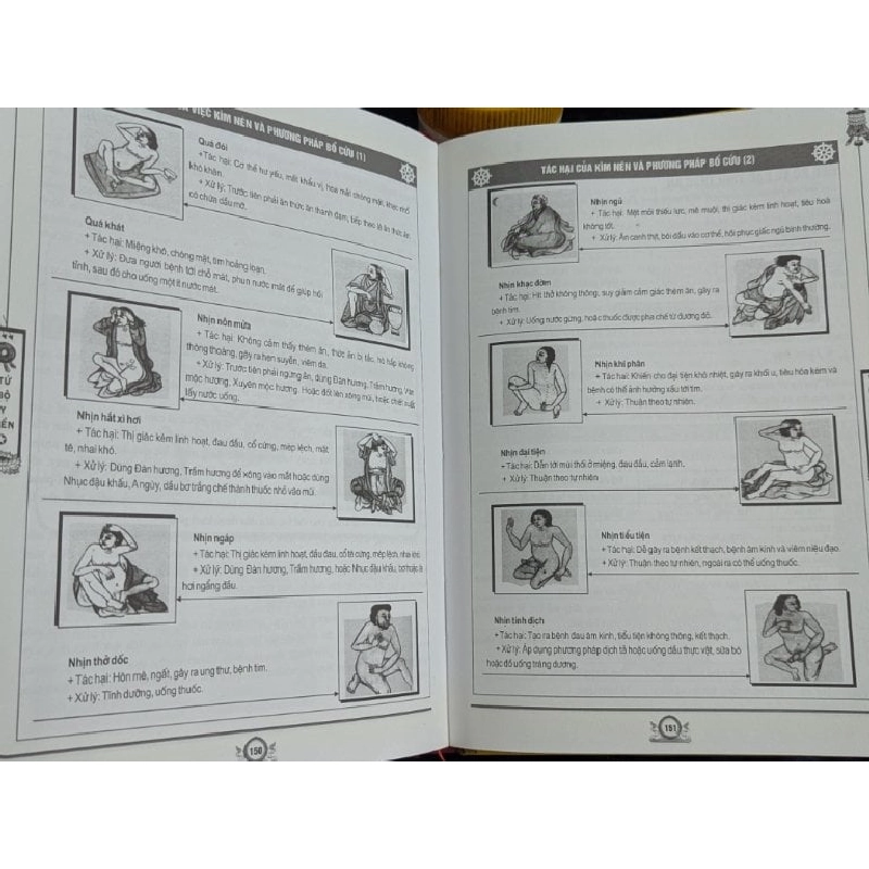 Tứ bộ y điển y lý và dưỡng sinh - Vũ Thoả Nguyên Đan 495486