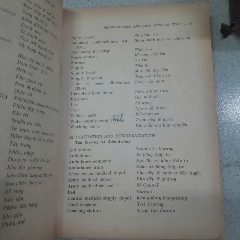 Cẩm nang thông dịch viên Quân đội Anh Việt - Eng Vie Military Term - 1968 787179