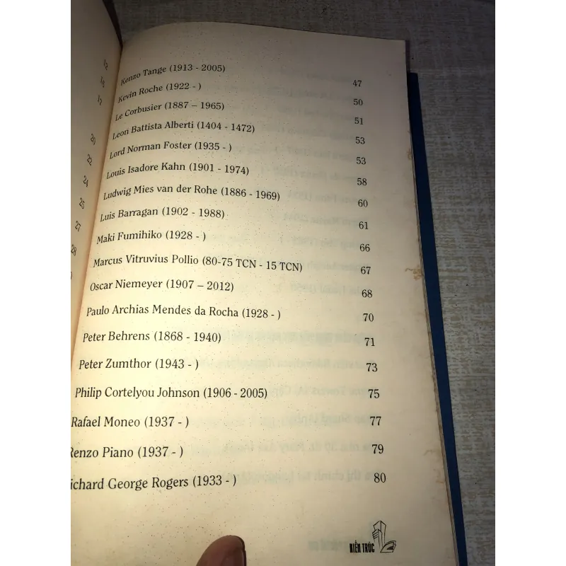 Những góc nhìn thế giới kiến trúc 996375