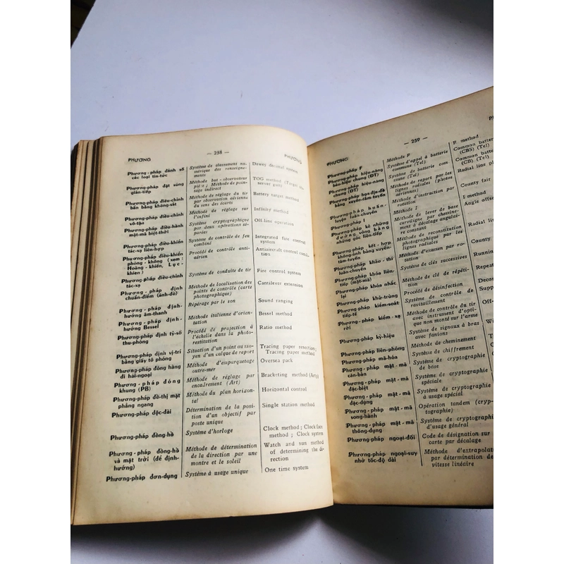 📖 TỪ ĐIỂN QUÂN SỰ VIỆT – PHÁP – MỸ 1962 552527