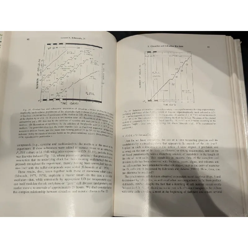 The Biology of Euglena - Dennis E.Buetow 628500