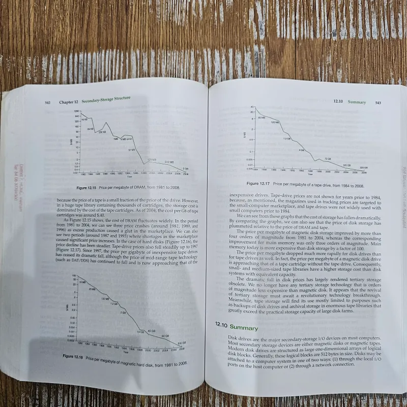 Operating System Concepts 755260