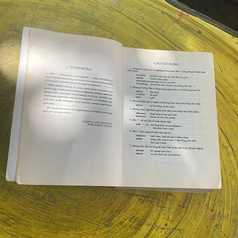 TỪ ĐIỂN KỸ THUẬT TỔNG HỢP ANH- VIỆT 639406