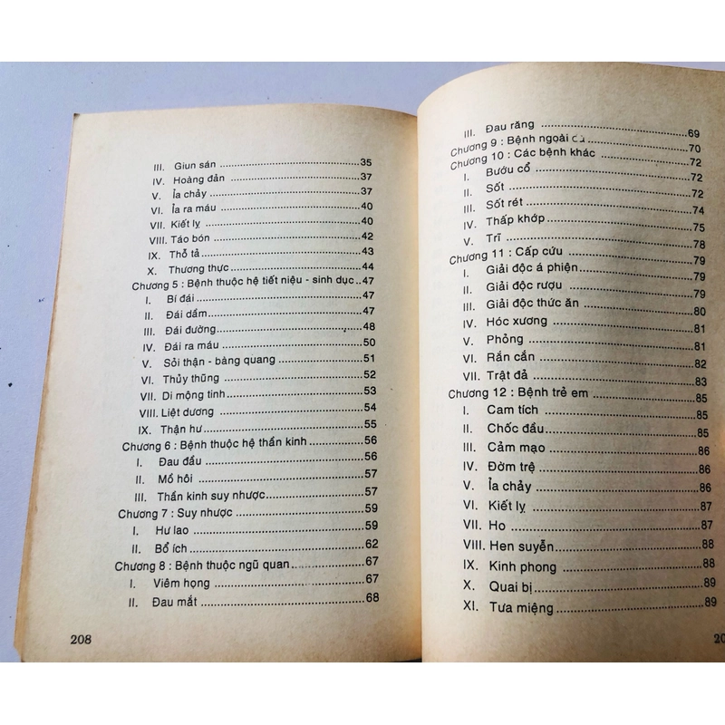 MÓN ĂN VỊ THUỐC ( ĂN UỐNG DƯỠNG SINH) - 215 trang, nxb: 2002 363193