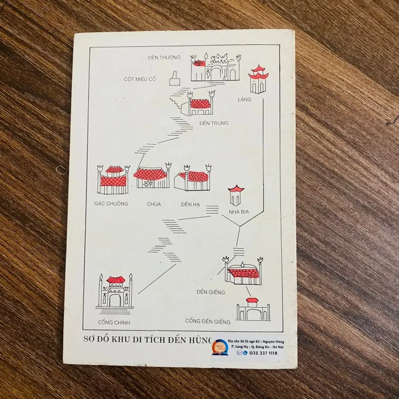 Giới thiệu Khu di tích lịch sử Đền Hùng - Vũ Kim Biên#HATRA 1009027