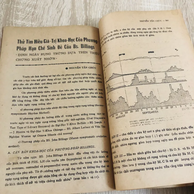 Phương Đông – Gia đình & Dân số (Số 35, 1974) 929446