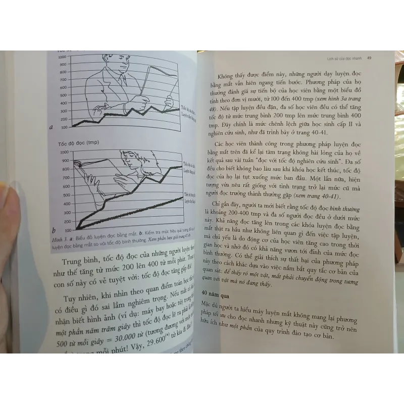 SÁCH DẠY ĐỌC NHANH - TONY BUZAN (LÊ HUY LÂM DỊCH) 1005888