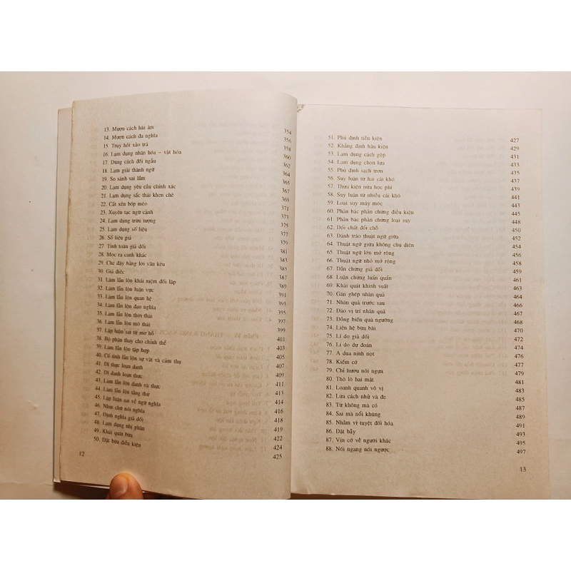 Phương Pháp Biện Luận - Thuật Hùng Biện 474260
