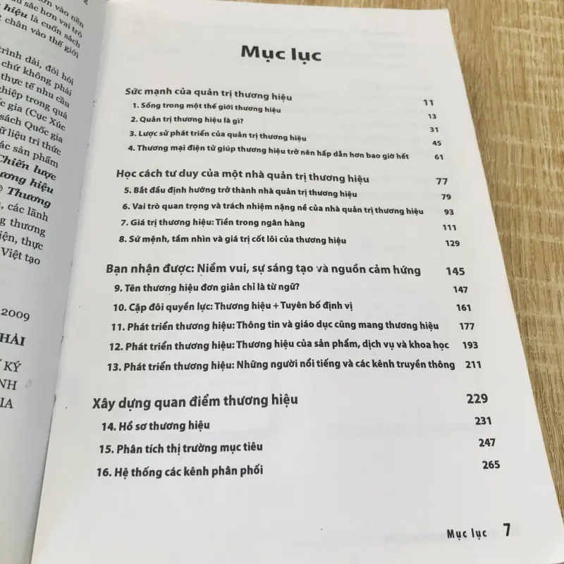 QUẢN TRỊ THƯƠNG HIỆU  996082