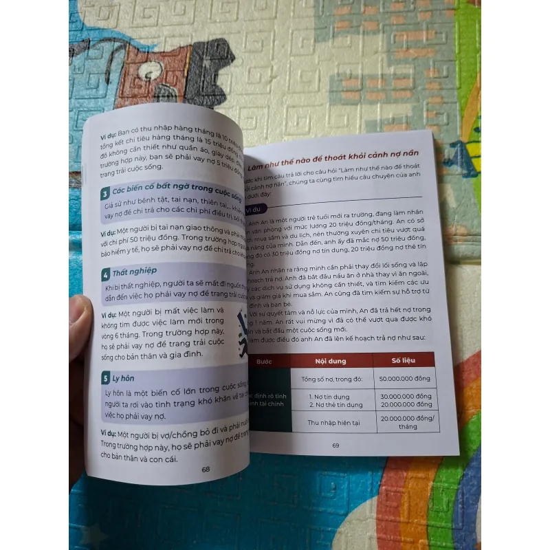 Tự Do Tài Chính Trước Tuổi 35 795931