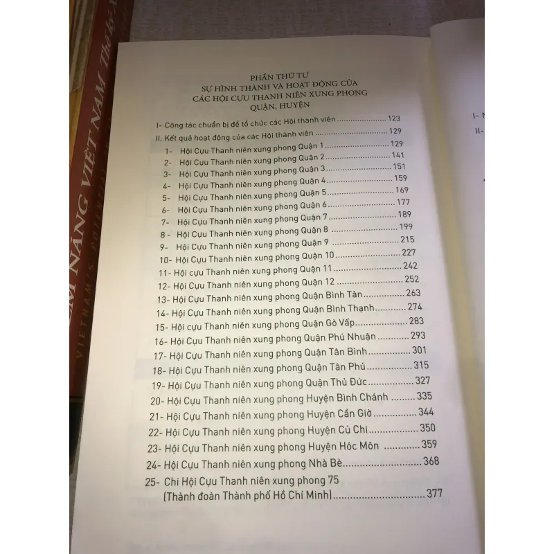 Kỷ yếu Hội Cựu thanh niên xung phong thành phố Hồ Chí Minh-15 năm hình thành và phát triển 779583