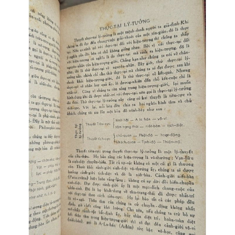 ĐẠI CƯƠNG TRIẾT HỌC PHẬT GIÁO - THÍCH ĐẠO QUANG ( SÁCH ĐÓNG BÌA XƯA CÒN BÌA GỐC ) 278861